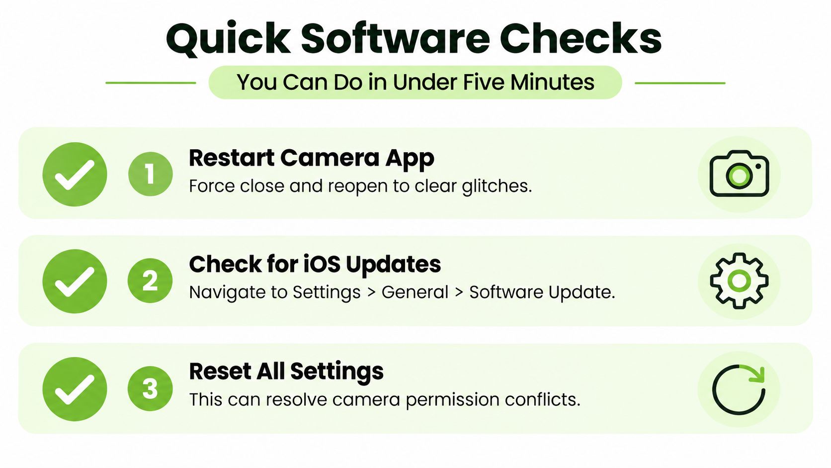 A list of three quick software troubleshooting steps for resolving iPhone camera issues in under five minutes.