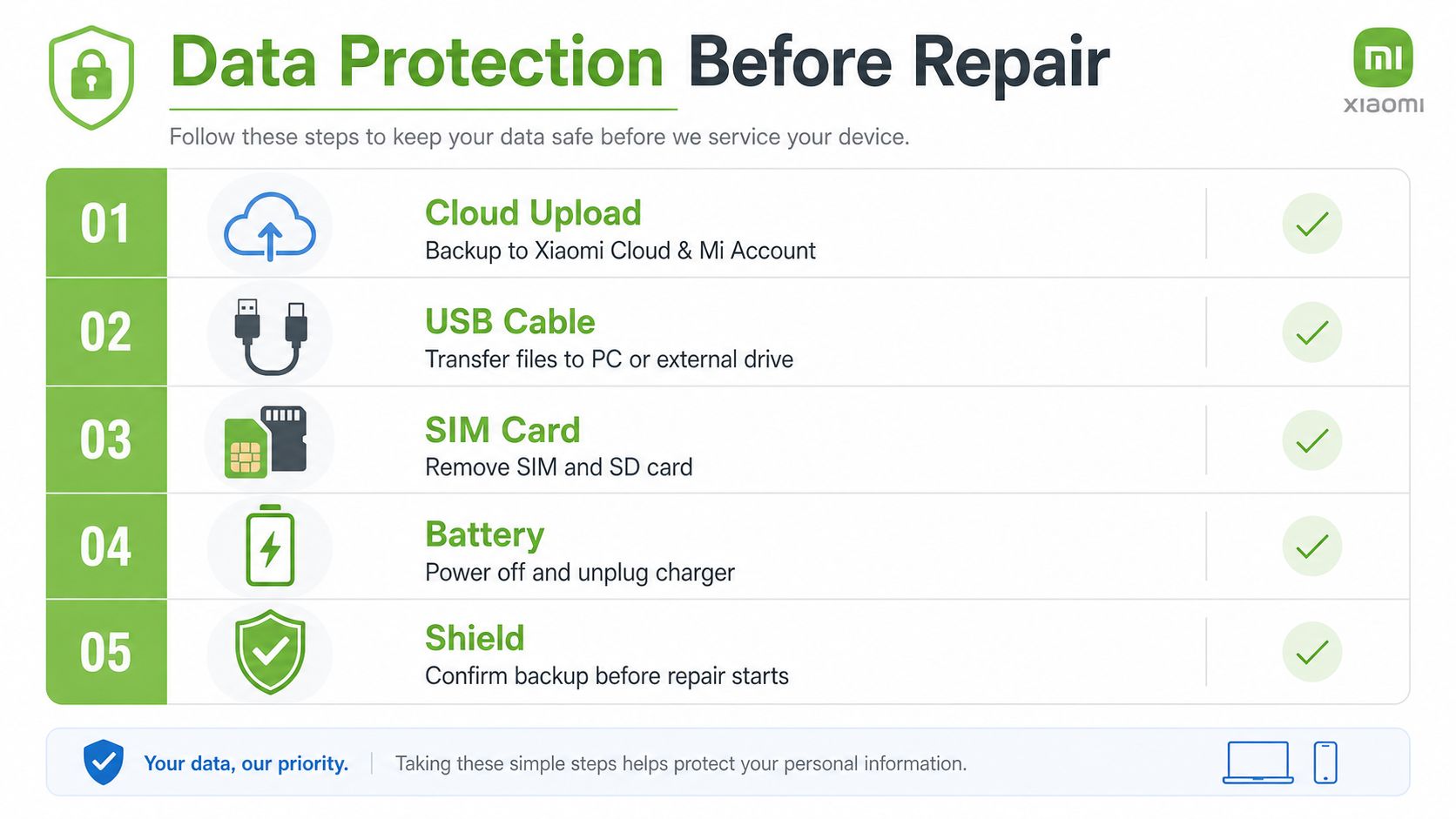 A step by step Xiaomi guide on how to protect personal data before phone repair services.