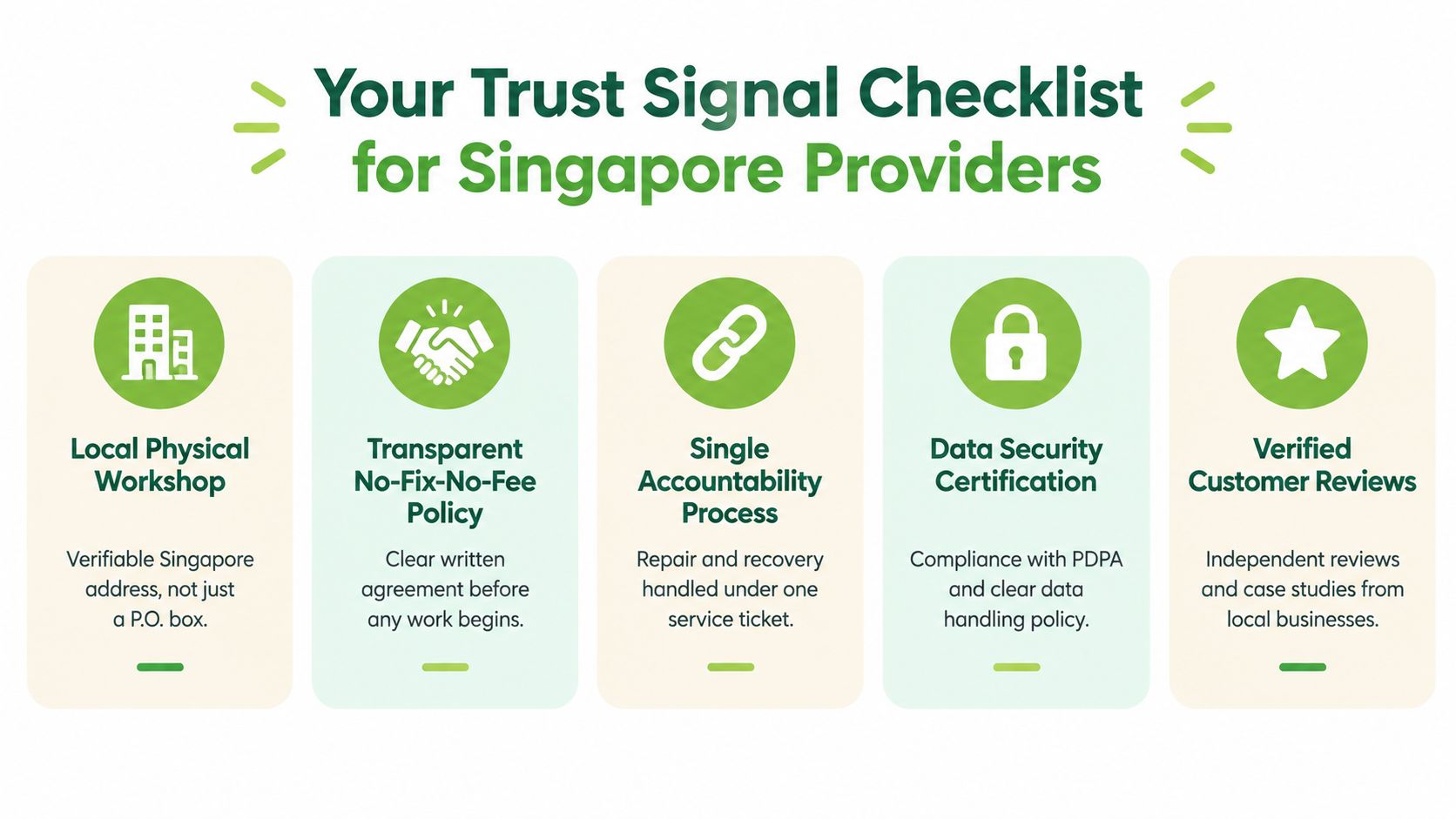 A checklist infographic titled Your Trust Signal Checklist for Singapore Providers for laptop repair and data recovery services.