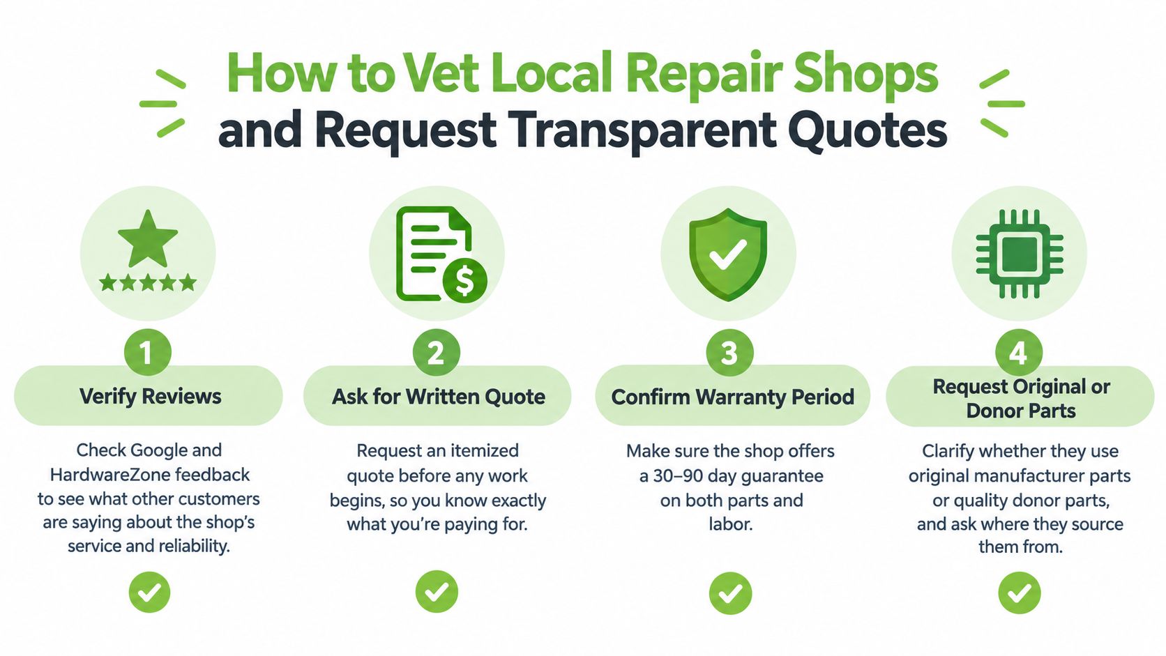 An infographic titled How to Vet Local Repair Shops and Request Transparent Quotes with four numbered steps.
