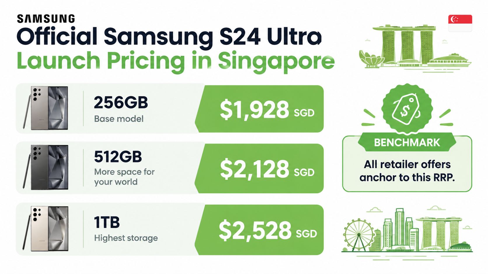 Official Samsung Galaxy S24 Ultra launch pricing infographic for the Singapore market, displaying three storage capacity tiers.
