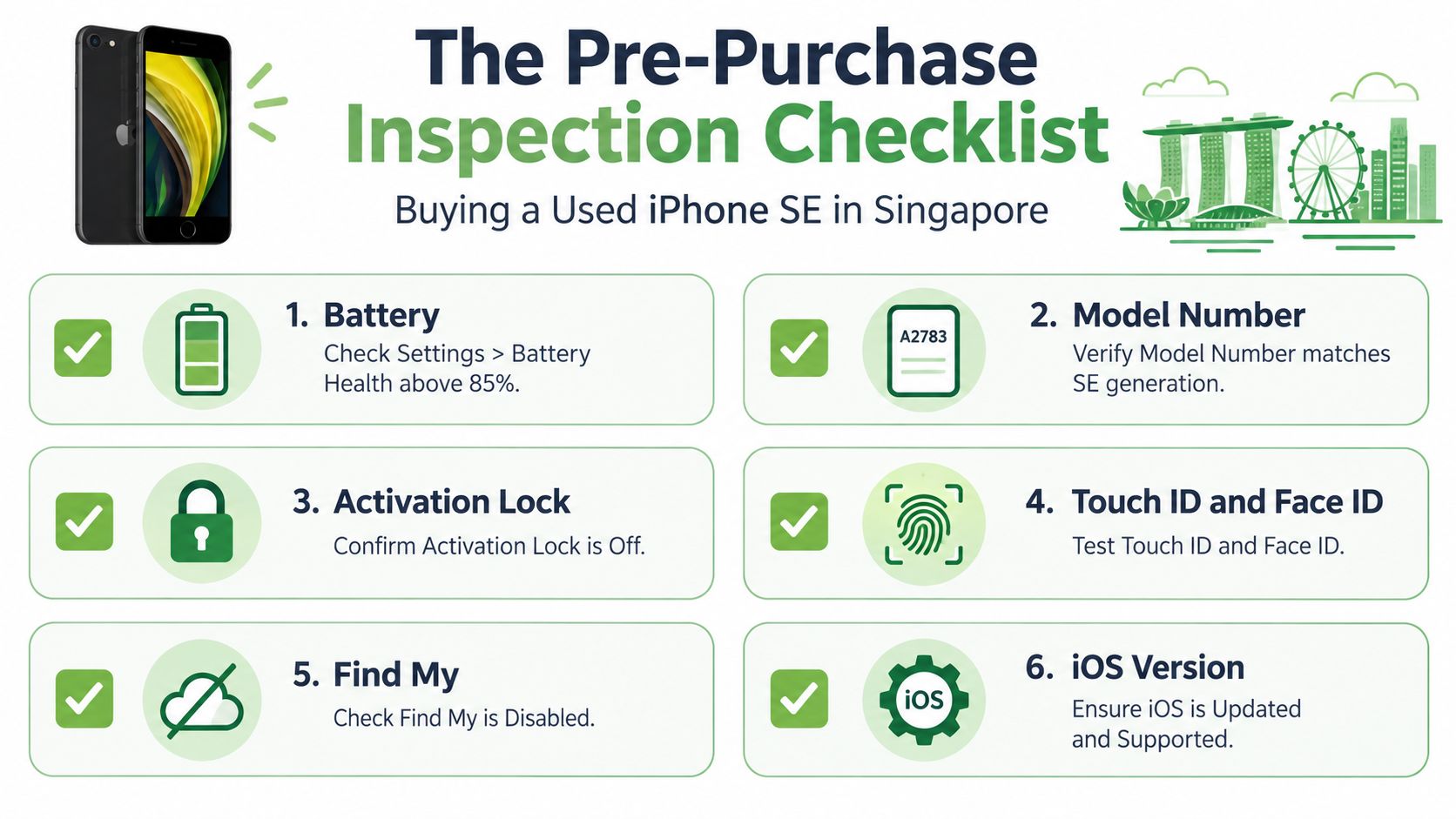 A checklist for buying a used iPhone SE in Singapore, covering battery health, model number, and security.