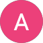 Ankur Agarwal Avatar